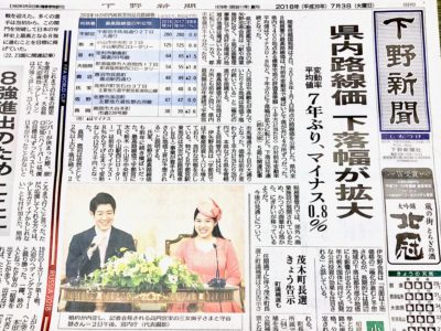 下野新聞：路線価下落：180703